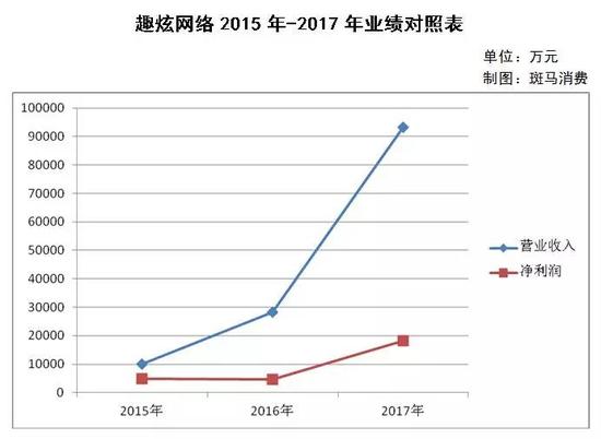 换皮游戏 www.edo2008.com